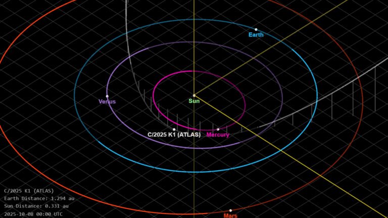 RIP ‘other ATLAS’: Watch doomed comet C/2025 K1 explode into pieces in incredible new images