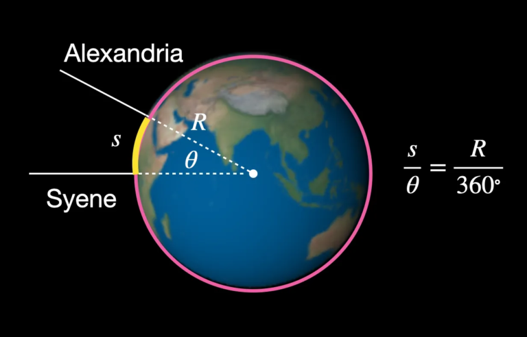 How to Measure the Earth’s Radius With Legos