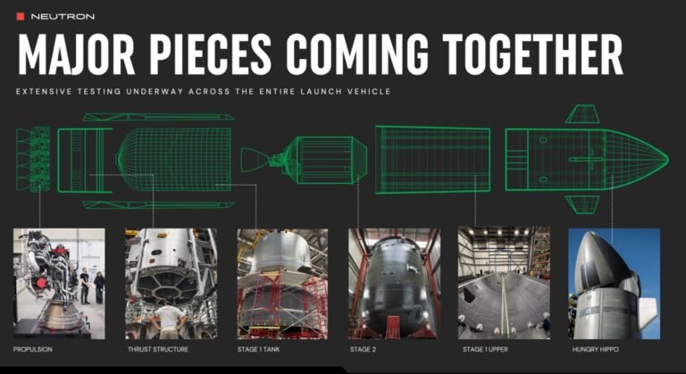 Neutron rocket’s debut slips into mid-2026 as company seeks success from the start