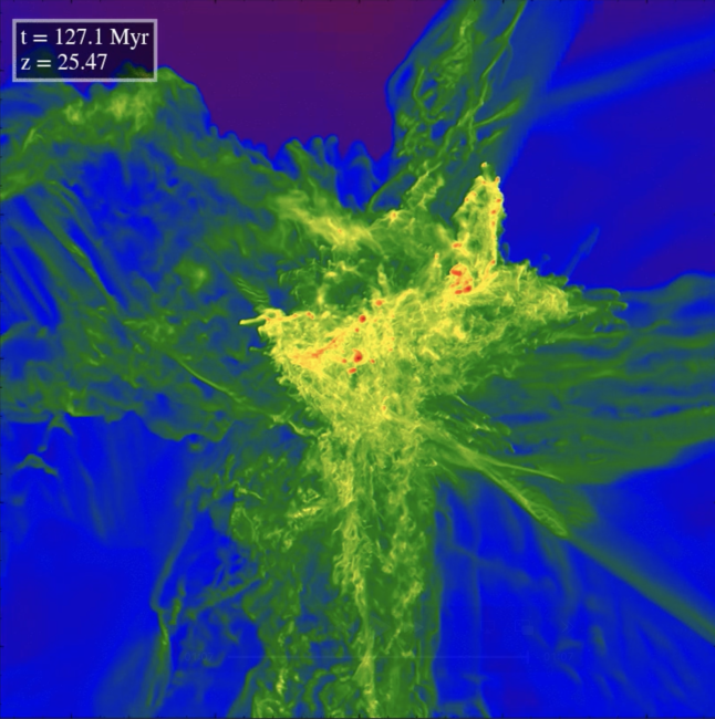 James Webb telescope spots ‘monster stars’ leaking nitrogen in the early universe — and they could help solve a major mystery