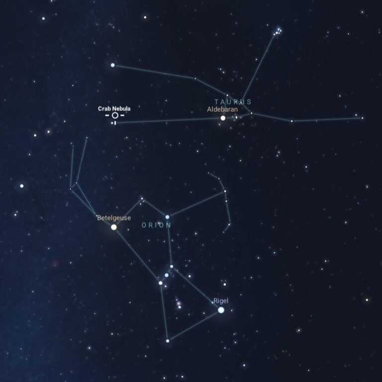 Betelgeuse and the Crab Nebula: Stellar Death and Rebirth