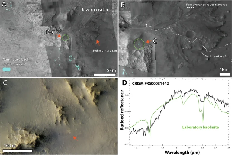 Strangely bleached rocks on Mars hint that the Red Planet was once a tropical oasis