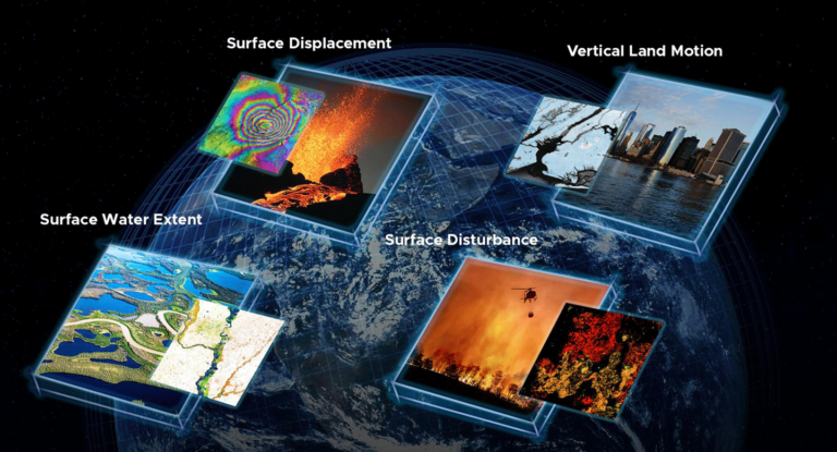 OPERA: Addressing Societal Needs with Satellite Data