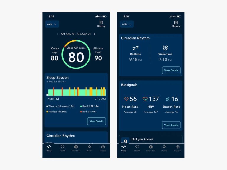 Sleep Number P6 Smart Bed Review: Advanced and Adaptive