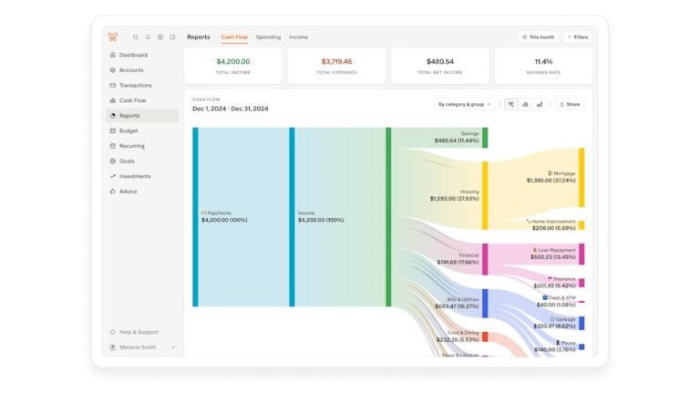 Monarch Money is offering 50 percent off its budgeting app for new users