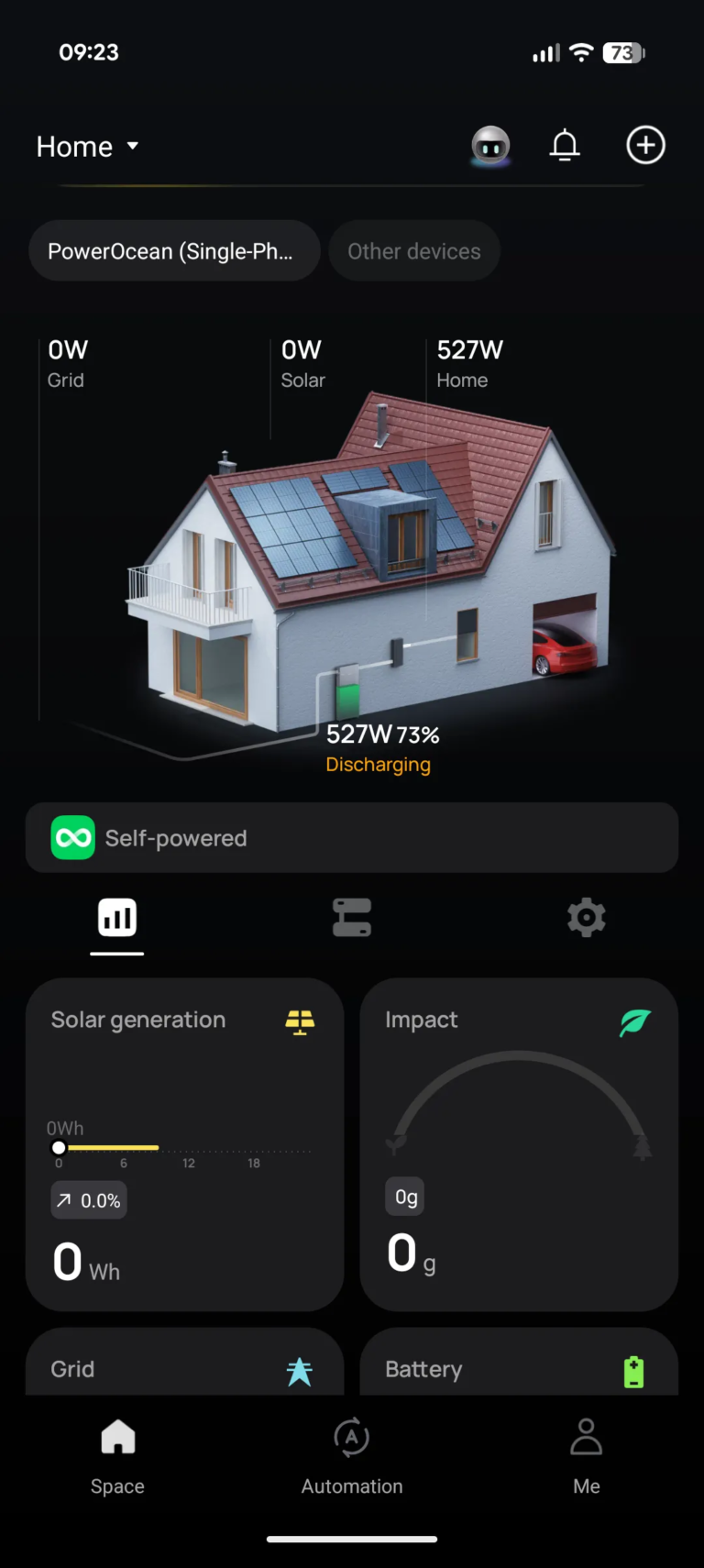 EcoFlow PowerOcean Battery Review: Cutting My Bill in Half