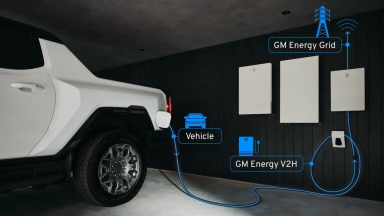 GM Wants Your Electric Car to Power Your House—and Your Neighborhood