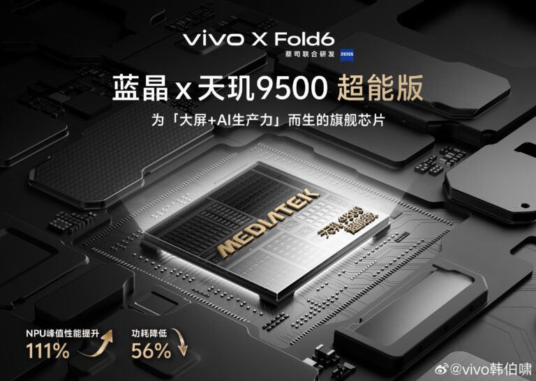 Vivo X Fold 6 is getting a special Dimensity 9500 chip designed for foldables and AI