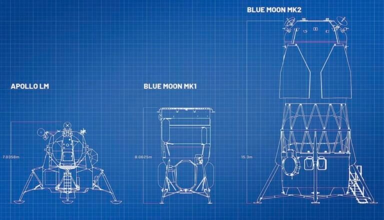We managed to glean some interesting details about the Artemis III mission