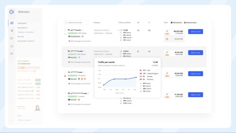 A Practical Comparison for SEO Teams