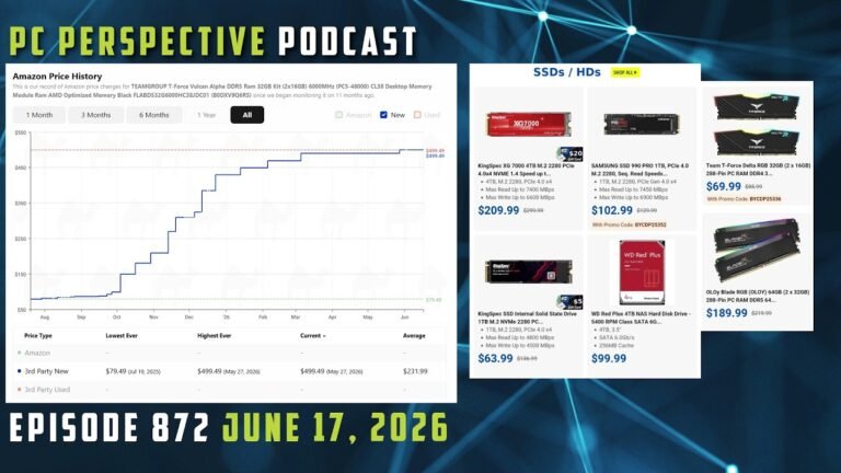 Podcast #872 – Steam Machine Benchmark Leak, Zen 6 Desktop CPUs May Drop iGPU, Memory Lane, Commodore Phone + MORE!